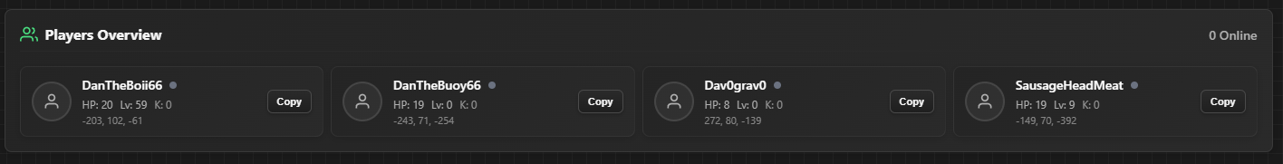 Dashboard showing players overview with player cards and statistics